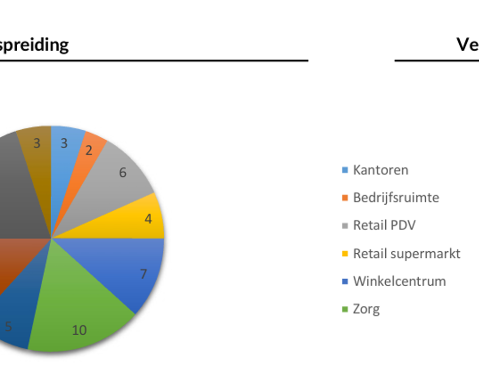 Schermafbeelding 2025 04 28 120836